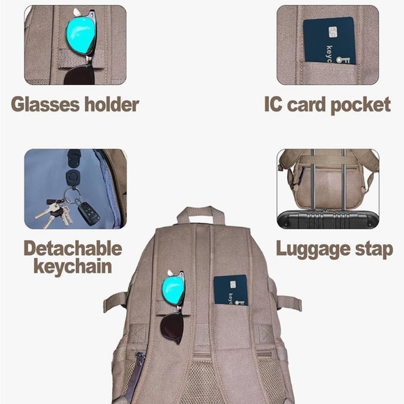 NEW Cango Backpack - Picture 4 of 5